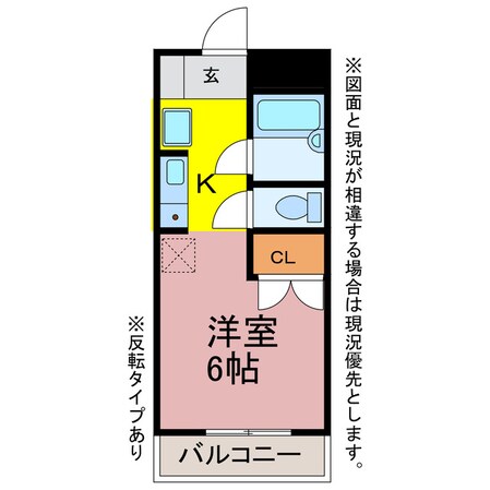 NEO.Ⅱ　MINAMIDAIの物件間取画像